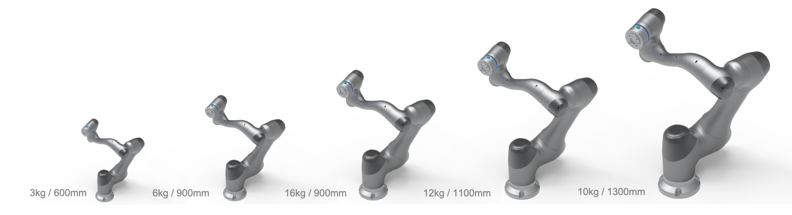 Collaborative 6-Axis Robots